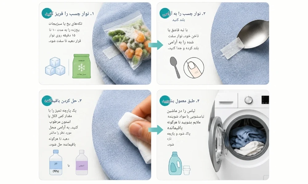 پاك كردن چسب دو طرفه از روی لباس - چسب اتحاد