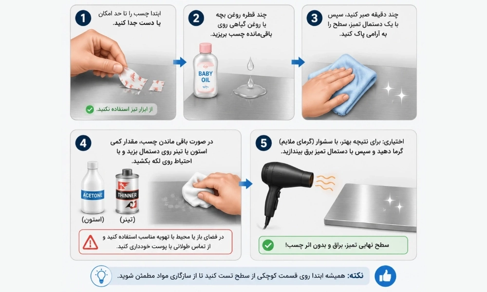 چگونه چسب دو طرفه را از روی فلز پاک کنیم؟ - چسب اتحاد
