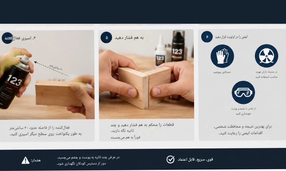 نحوه استفاده از چسب 123 -چسب اتحاد